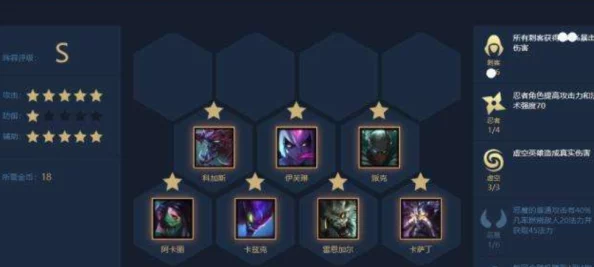 艾德尔冒险:构建无敌T0阵容,顶尖策略搭配引领冒险新纪元! 艾德尔冒险:构建无敌T0阵容,顶尖策略搭配引领冒险新纪元!