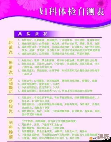 月月我这是帮你排阴毒,意在表达对朋友健康的关心与支持,希望通过某种方式帮助她清除体内的不良因素 月月我这是帮你排阴毒,意在表达对朋友健康的关心与支持,希望通过某种方式帮助她清除体内的不良因素