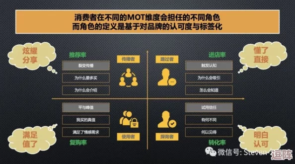 黄油网站sstm.mo入口：深入了解其功能与用户体验的独特之处
