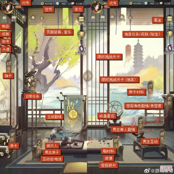 鸢翼之下：揭秘如鸢密探的精英选拔与策略布局深度剖析