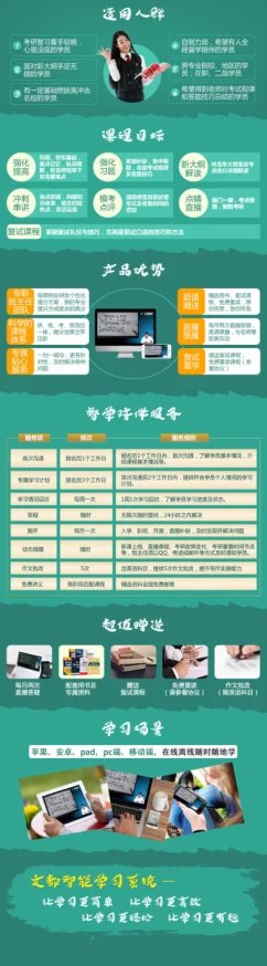 如何在数码时代通过www.cao实现高效学习的秘诀揭秘