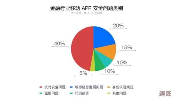 深入解读＂东京热App＂的隐秘功能与用户心态分析