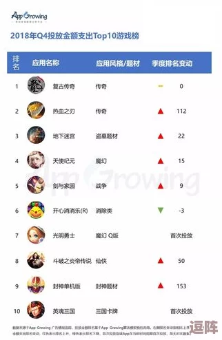 2024年度精选：十大零充值畅玩手游推荐，畅享不氪金游戏盛宴！