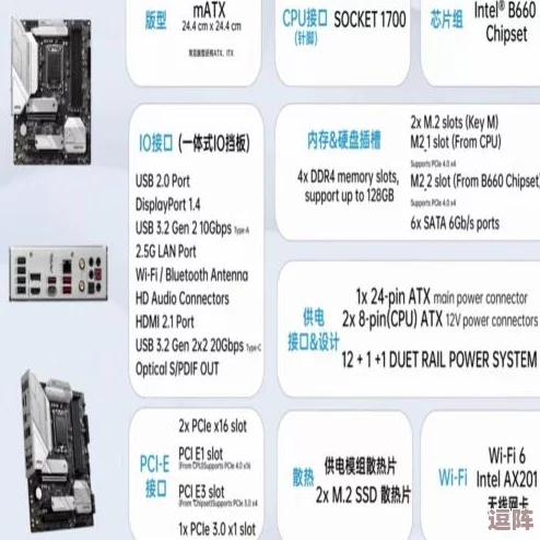 第一主板o1bz最新：揭秘技术革新，助力电脑性能提升