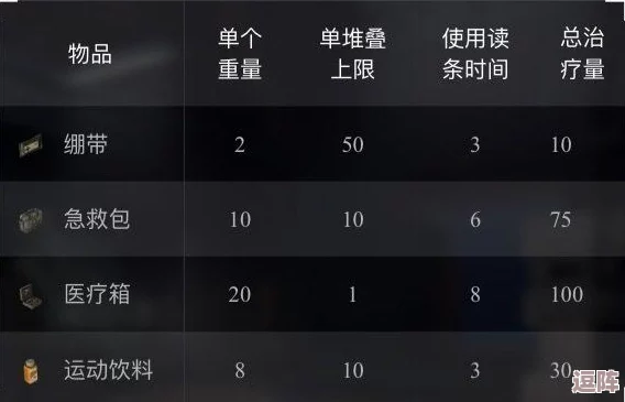 全面指南：王牌之星游戏下载及预约教程，轻松掌握安装步骤