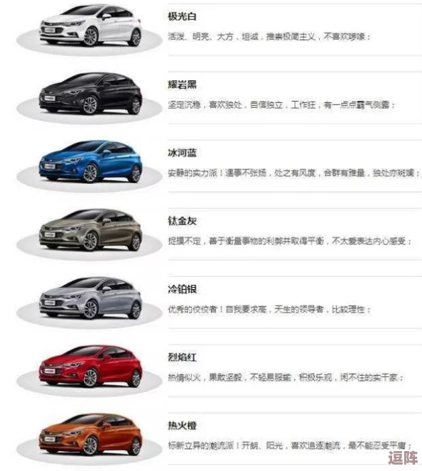 4s4s4s4s色大众：在多彩的汽车市场中，如何选择适合自己的个性化车型？