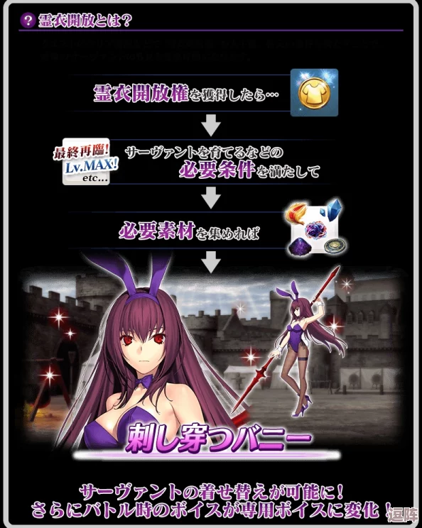 碧蓝档案第十章挑战开启:10-1关卡策略与精彩瞬间全记录 碧蓝档案第十章挑战开启:10-1关卡策略与精彩瞬间全记录