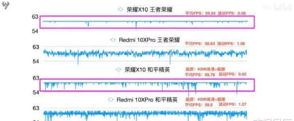 XXXXBBBB:用户评价称其性能卓越,使用体验超出预期,值得每位消费者关注与尝试! XXXXBBBB:用户评价称其性能卓越,使用体验超出预期,值得每位消费者关注与尝试!