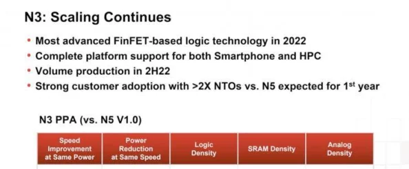 XXXXBBBB:用户评价称其性能卓越,使用体验超出预期,值得每位消费者关注与尝试! XXXXBBBB:用户评价称其性能卓越,使用体验超出预期,值得每位消费者关注与尝试!