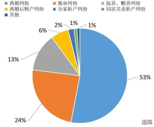 四房五月婷婷：探讨当代家庭结构与情感关系的多样性及其对社会发展的影响