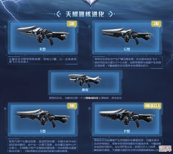 逆战未来手游：全方位指南，如何精选顶尖武器称霸战场