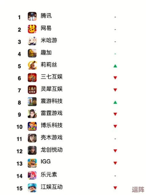 2024正版手游下载排行榜TOP榜：精选必玩精品手游合集推荐