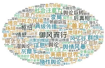 别舔dttw警惕网络流行语背后的潜在风险与影响,专家呼吁理性对待社交媒体文化 别舔dttw警惕网络流行语背后的潜在风险与影响,专家呼吁理性对待社交媒体文化