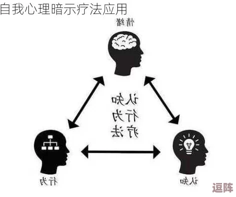 暗喻幻想疗法中治疗师技能与角色分配的创意策略探究 暗喻幻想疗法中治疗师技能与角色分配的创意策略探究