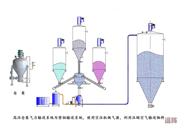 j液收集器系统的设计与应用：提升工业效率与环境保护的重要工具分析