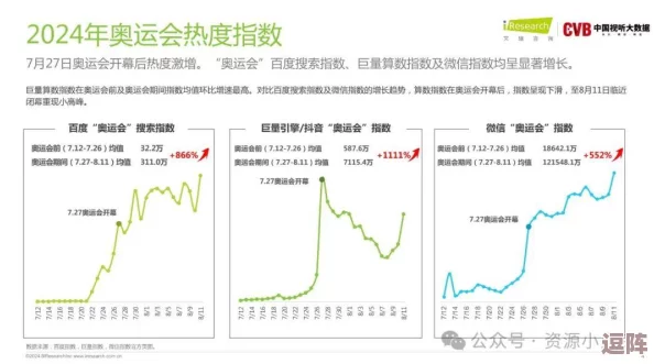 xxxwww日本：2024年东京奥运会前瞻与文化交流新趋势分析