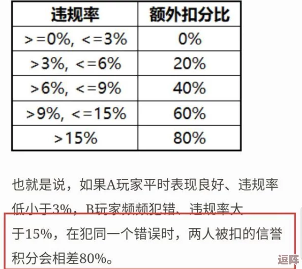 久久一码二码三码区别：深入解析三种玩法的特点与差异，帮助玩家更好地理解和选择适合自己的游戏方式