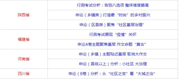 久久一码二码三码区别：深入解析三种玩法的特点与差异，帮助玩家更好地理解和选择适合自己的游戏方式