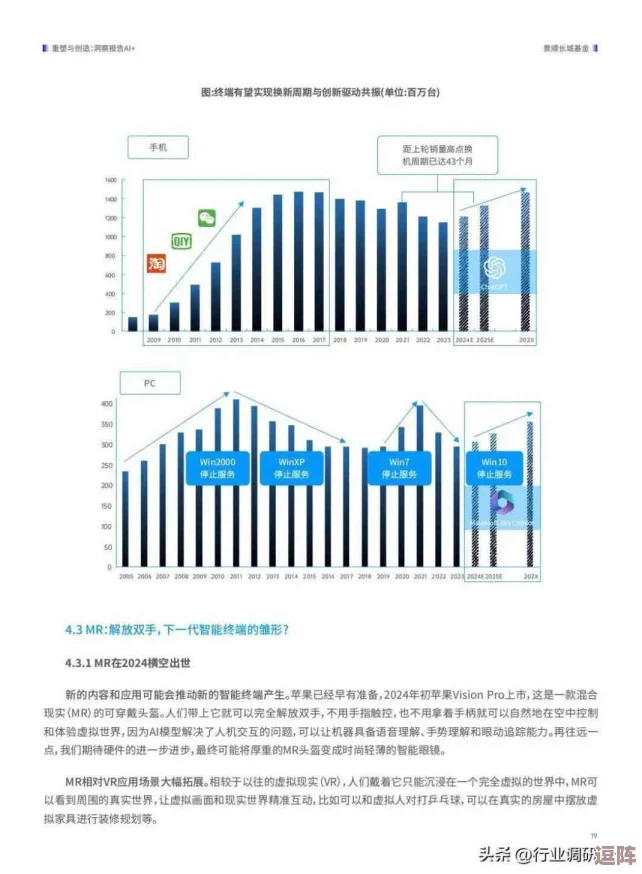 cls区2024年最新：深度解析市场趋势与投资机会，助你把握未来发展方向