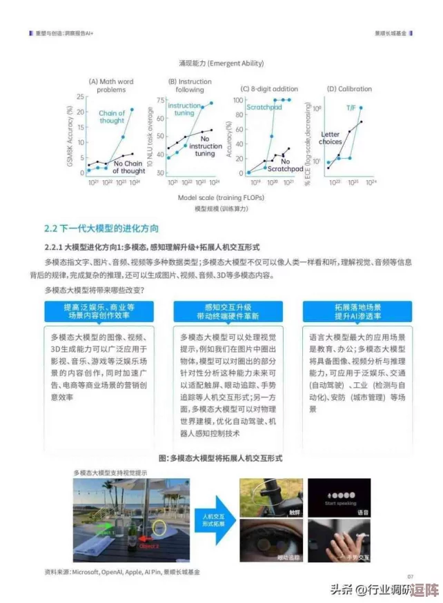 cls区2024年最新：深度解析市场趋势与投资机会，助你把握未来发展方向